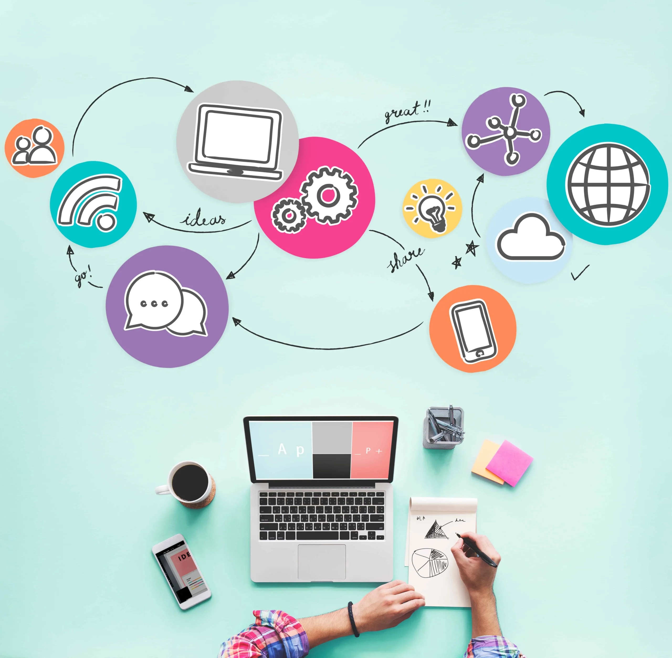 From Chaos to Control: How the Right CMS Streamlines Website Management